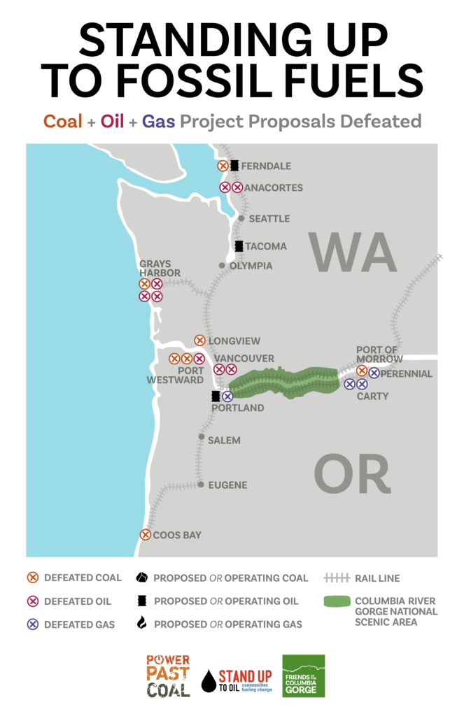 Graphic by Audrey Desler for Friends of the Columbia Gorge